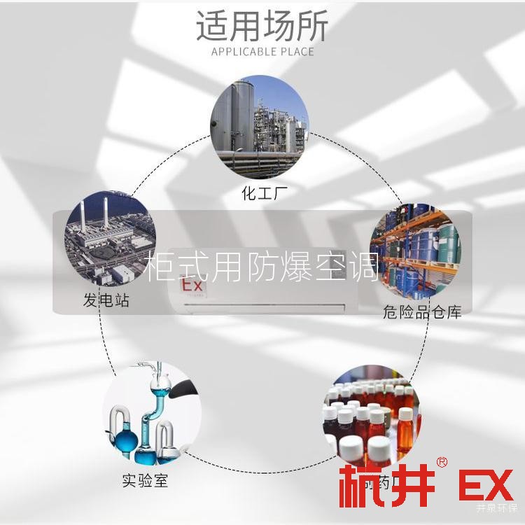 柜式用防爆空調