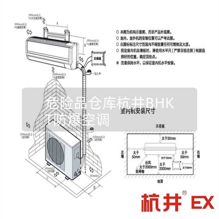 危險(xiǎn)品倉(cāng)庫(kù)杭井BHKT防爆空調(diào)