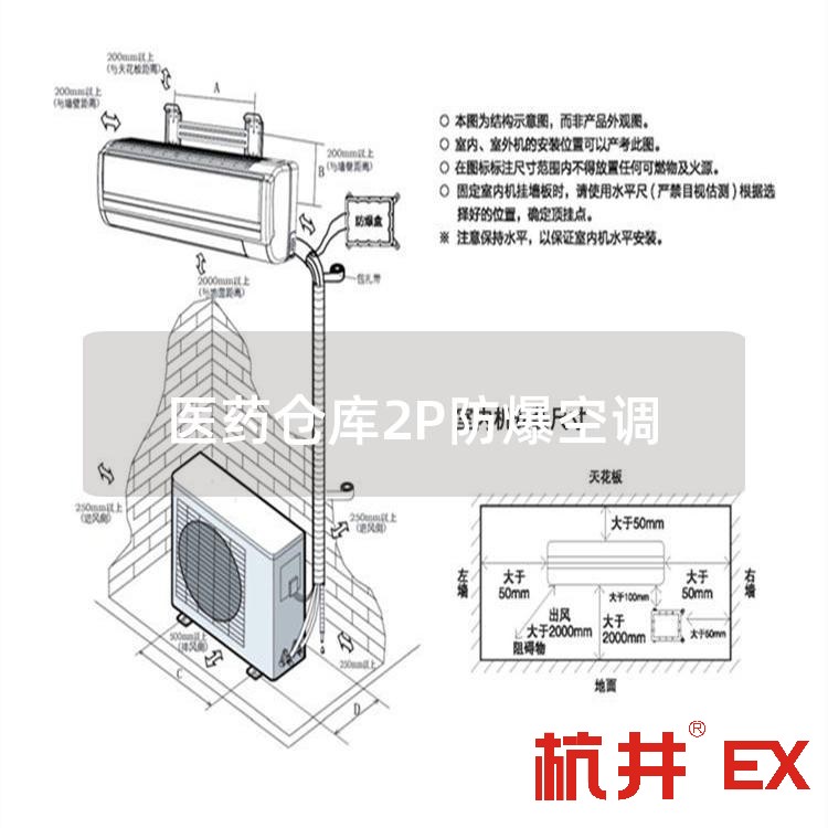 醫(yī)藥倉庫2P防爆空調(diào)