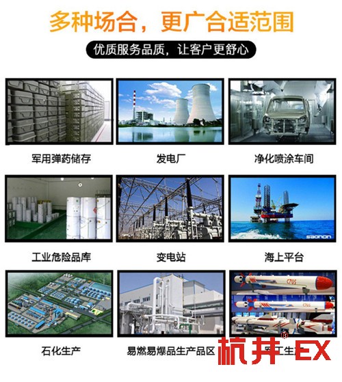 風(fēng)力發(fā)電廠防爆空調(diào)機banner圖