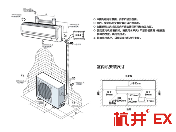 防爆配電箱進出線標準