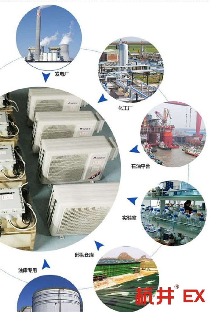 精細化工用空調(diào)-防爆風(fēng)管式空調(diào)